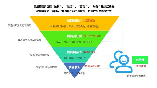 【案例】华为的企业文化（6版）